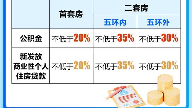 人挪活？格威来到黄蜂后4胜0负 场均18.8分5.5板&三分命中率42.9%